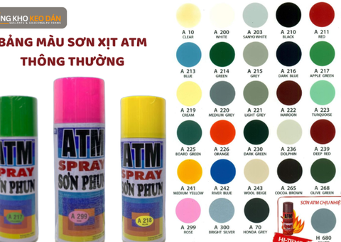 Xịt ATM – Giải Pháp Phủ Bề Mặt Hoàn Hảo - 2/4